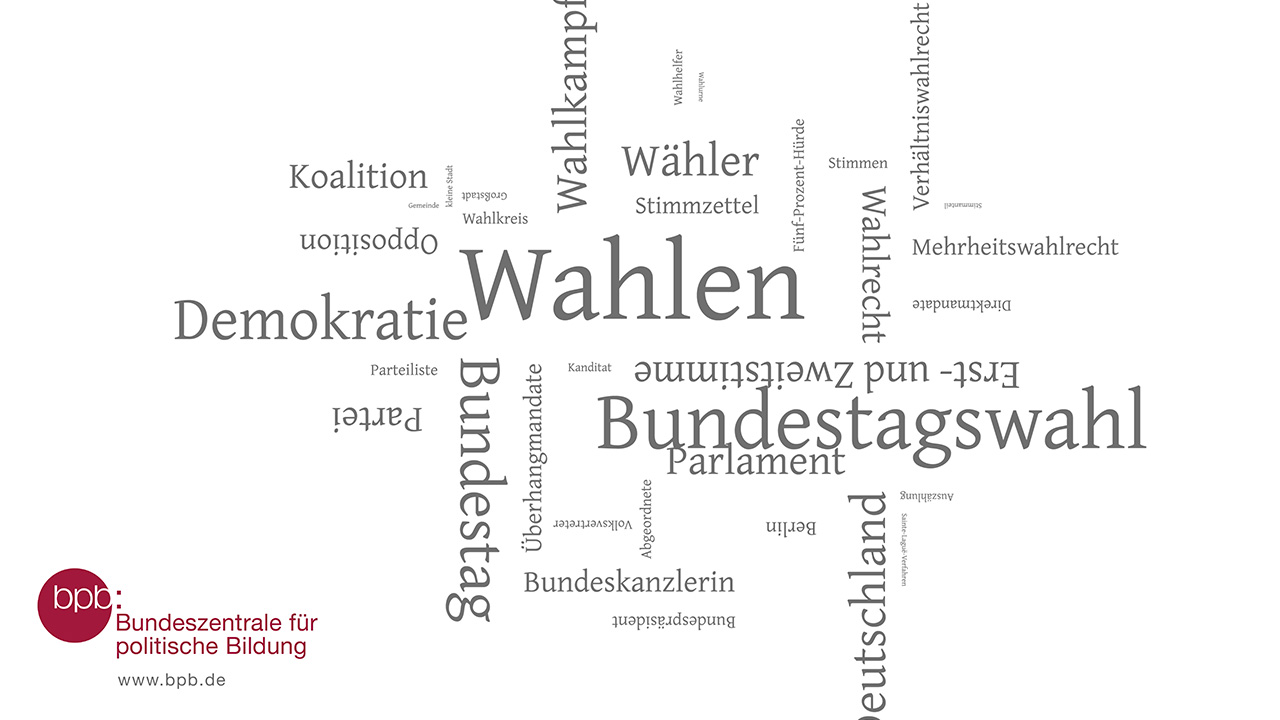 Wie funktioniert die Bundestagswahl?